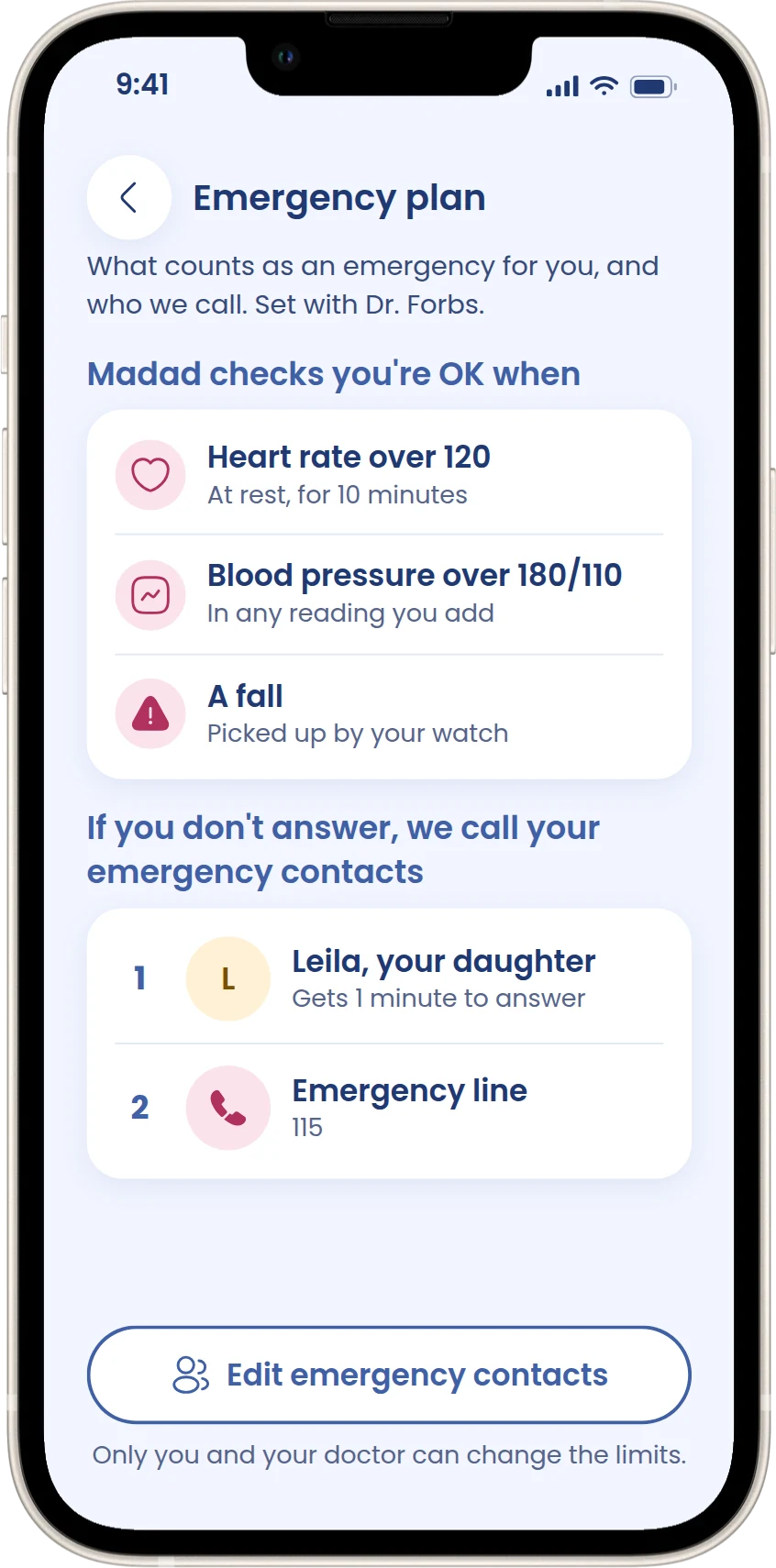 Emergency plan