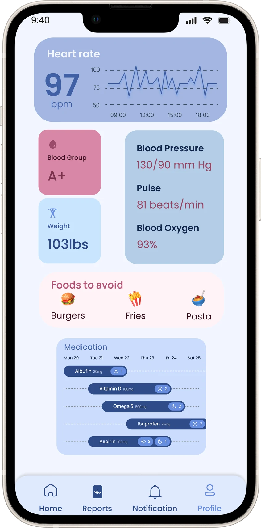 First design of Health