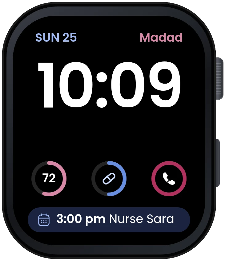 Watch face with heart rate, medicine and emergency complications, and Nurse Sara at 3:00 pm