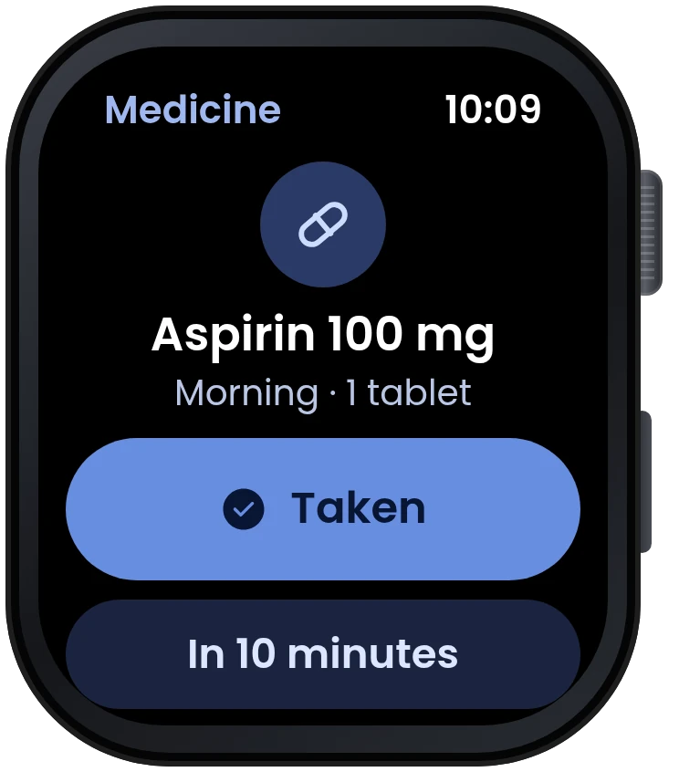 Medicine reminder: Aspirin 100 mg, with Taken and In 10 minutes