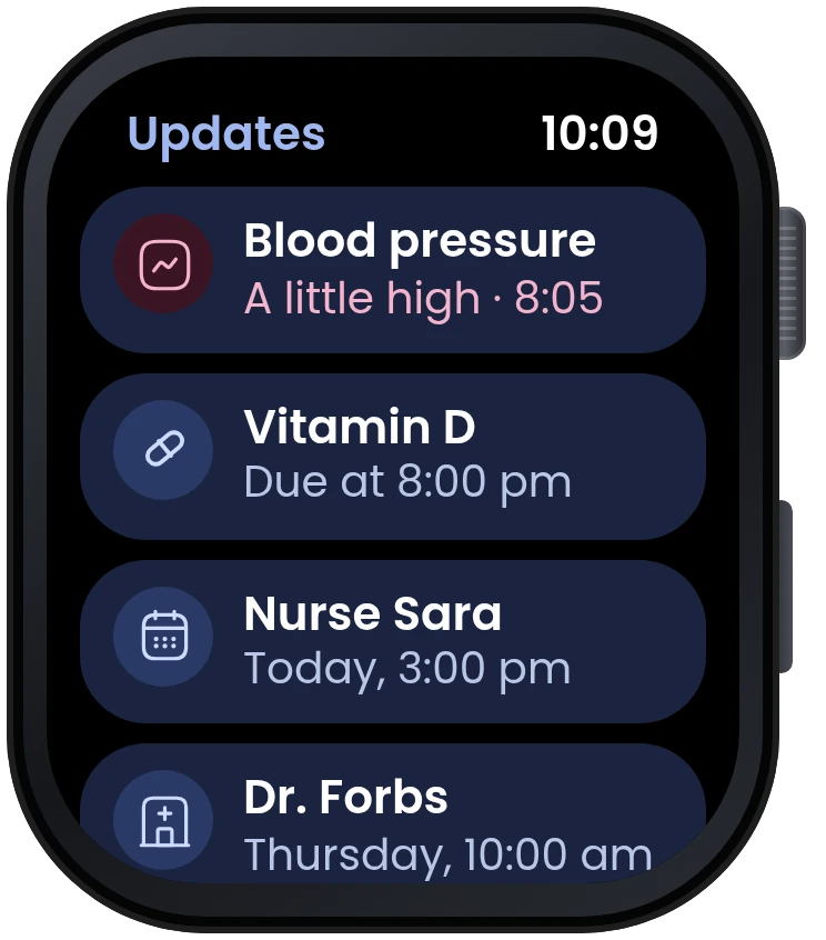 Updates: blood pressure a little high, Vitamin D due, Nurse Sara today, Dr. Forbs on Thursday