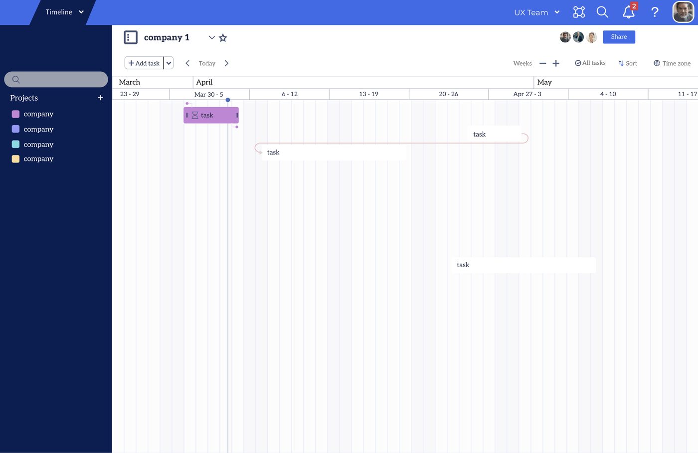 Early horizontal timeline concept with weeks across the top and task bars linked by dependency lines