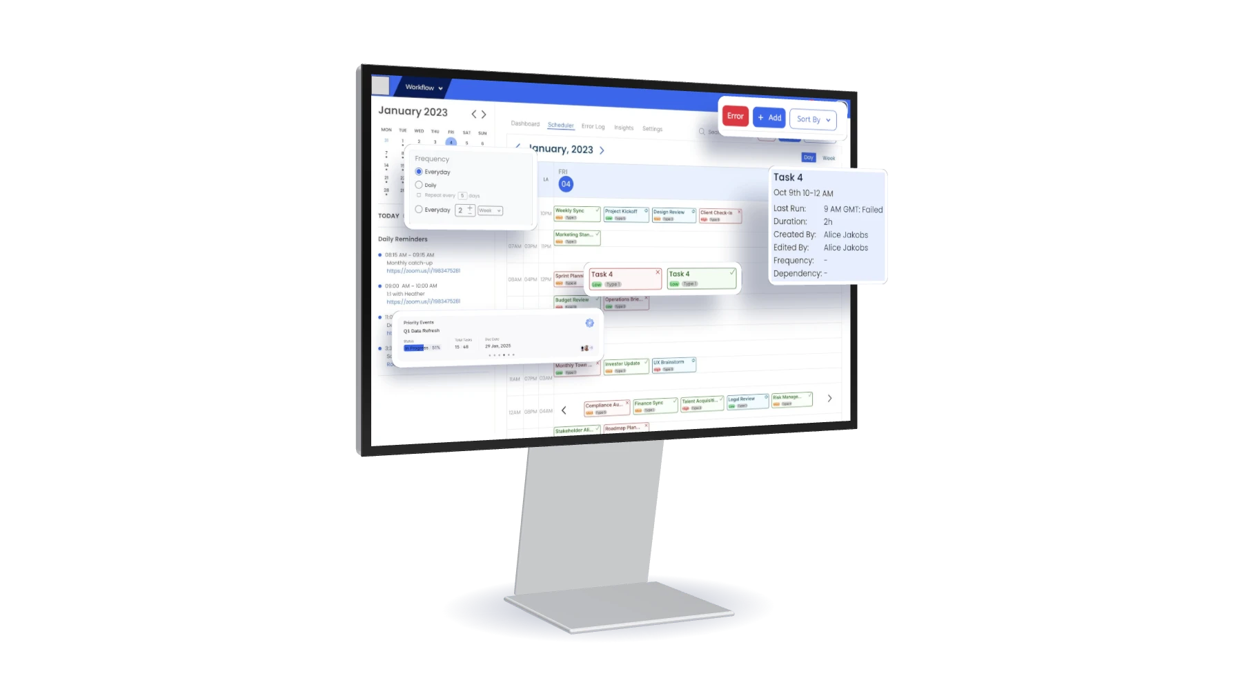The final scheduler day view on a desktop display, with five features floating in front of it: the frequency settings, the priority card on the dashboard, failed and done task states, the Error, Add and Sort buttons, and a task's details